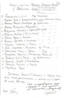 Pogrindinės „Geležinio Vilko“ organizacijos Atžalyno k. narių sąrašas. 1941 m. LYA. Iš
